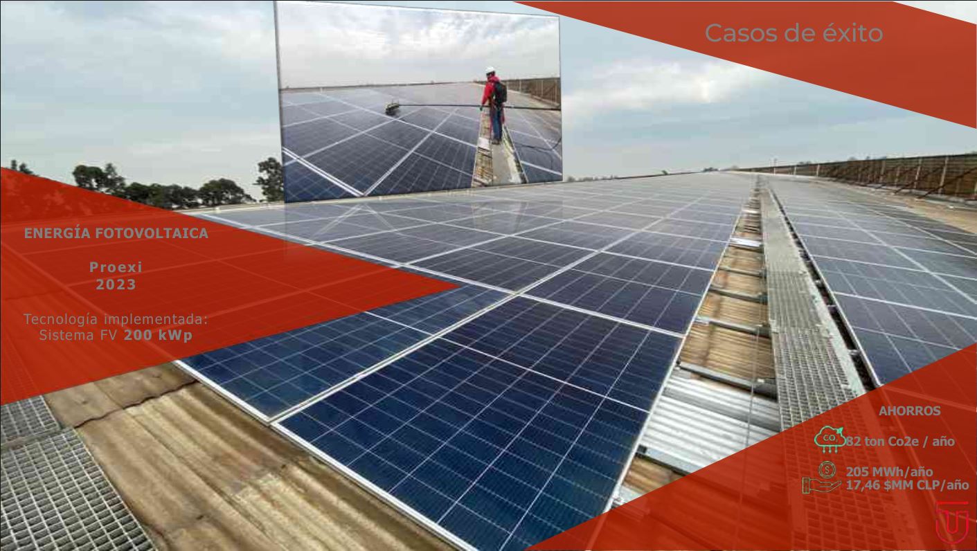 Proexi-2023 Proexi-2023